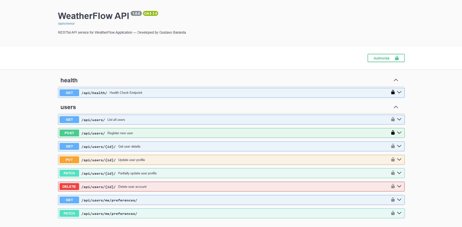 WeatherFlow API — Servicio RESTful & OpenAPI 3